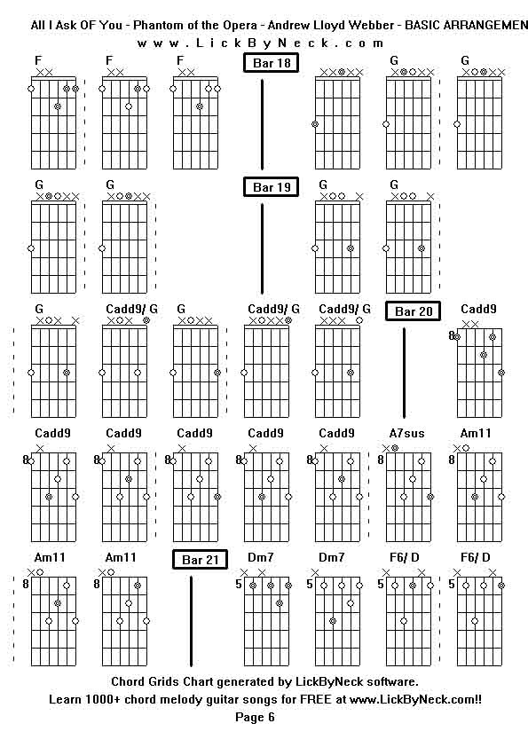 Chord Grids Chart of chord melody fingerstyle guitar song-All I Ask OF You - Phantom of the Opera - Andrew Lloyd Webber - BASIC ARRANGEMENT,generated by LickByNeck software.